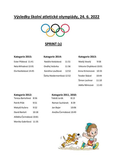 Výsledky školní atletické olympiády_1 .jpg